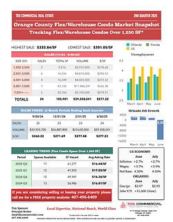 Orlando Flex-Warehouse Market Rpt 2nd Qtr 2025.1.jpeg