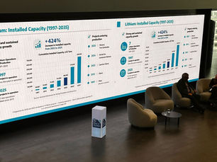 Cylinder Exploration Drilling (CED) continues to strengthen its international presence through active participation in key business and industry events across London.