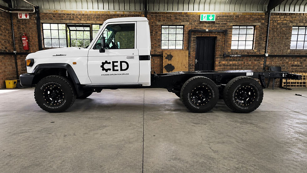 CED SFM Series 6 x 6 in the Workshop
