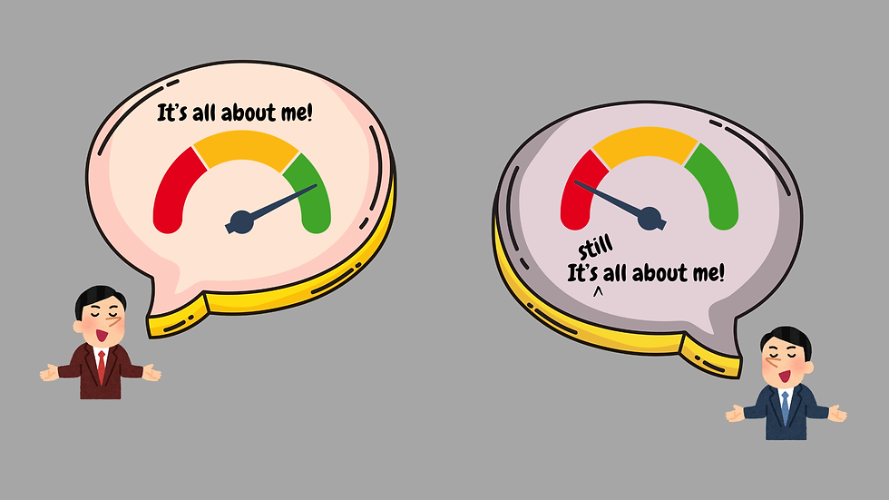 Ego and My Perception of It