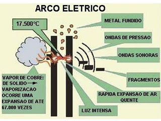 Arco elétrico.jpg