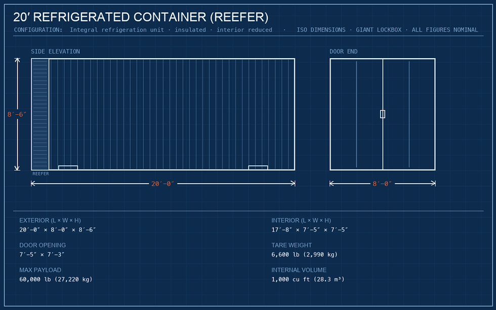 Thumbnail: 20ft Refrigerated (Reefer) Shipping Container