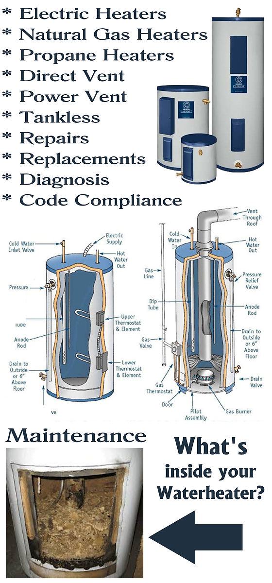 East Coast Plumbing Water Heater Service