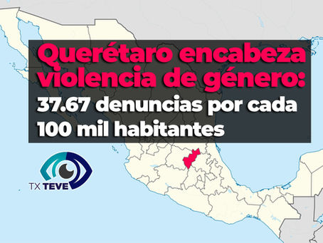  🚨 Querétaro encabeza violencia de género: 37.67 denuncias por cada 100 mil habitantes