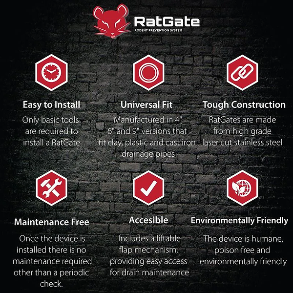 ratgate stainless steel rodent prevention information