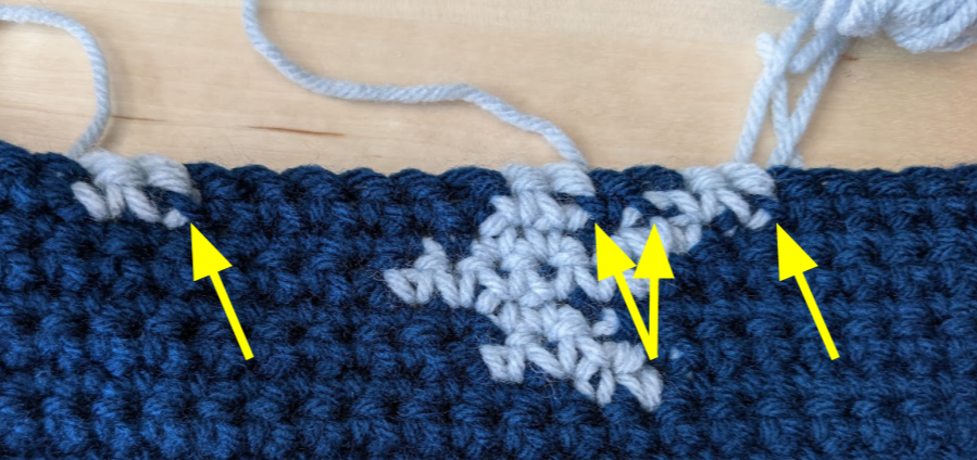 In progress image of a panel's astrology symbol after working a wrong side row. Legs of the darker yarn have been worked on top of the lighter symbol's yarn and are highlighted with yellow arrows.