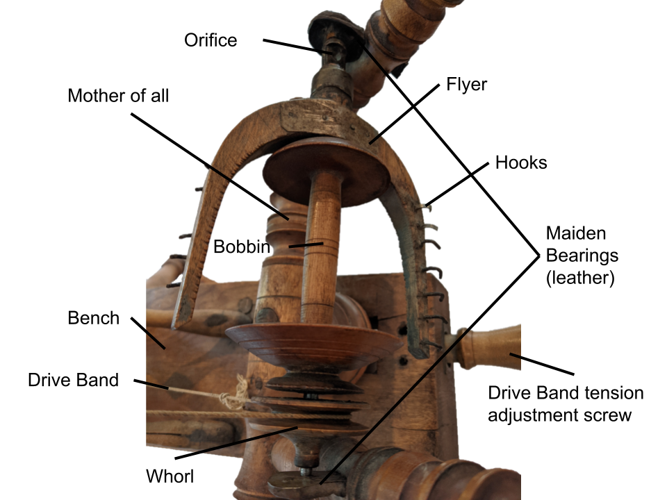 How I Restored an Antique Spinning Wheel Part 1