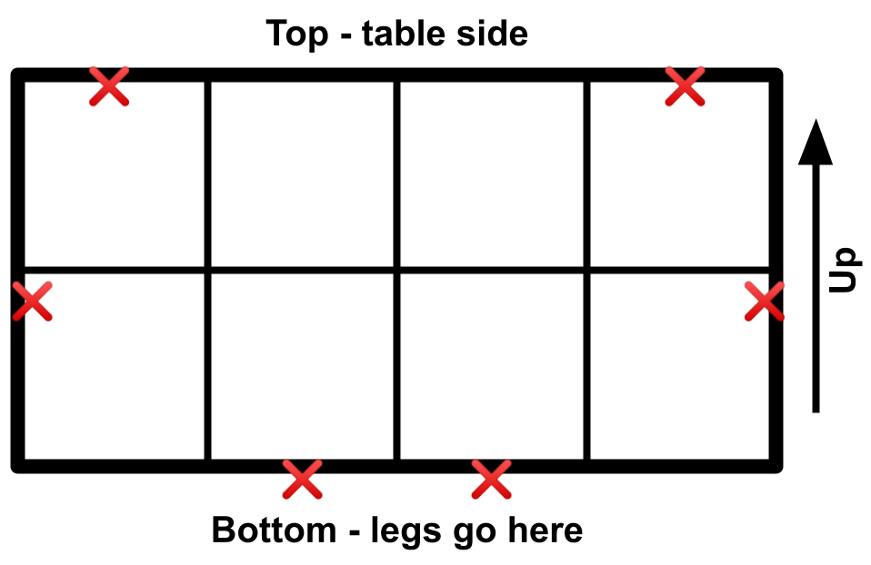 A diagram of where to place the mending plates as described in the text above.