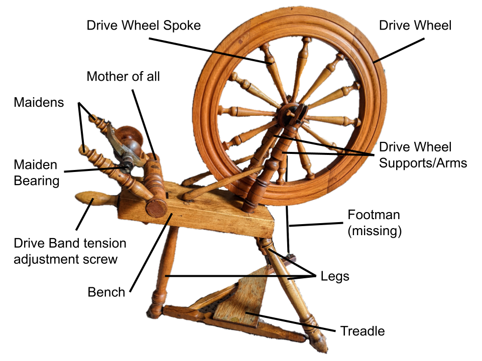 How I Restored an Antique Spinning Wheel Part 1