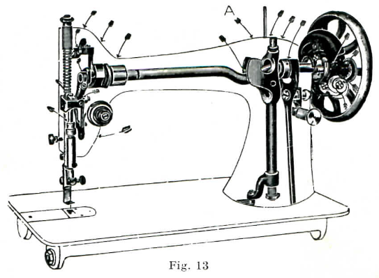 A Singer 66-1 sewing machine oiling diagram from an original manual.