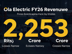 Ola Electric FY26 Revenue Hits ₹2,253 Crore as Losses Narrow and Efficiency Improves