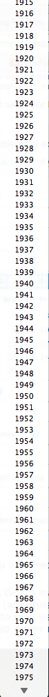 years