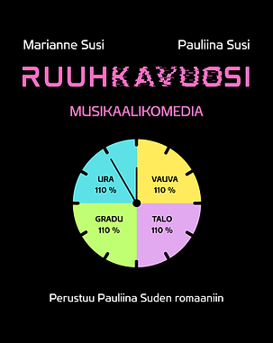 Ruuhkavuosi-promokuva.png