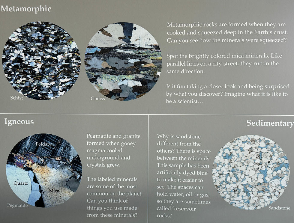 Types of Rocks