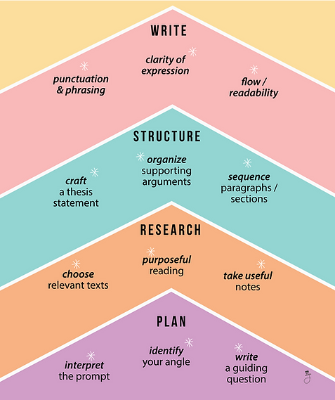 academic-framework-illumination-2.png