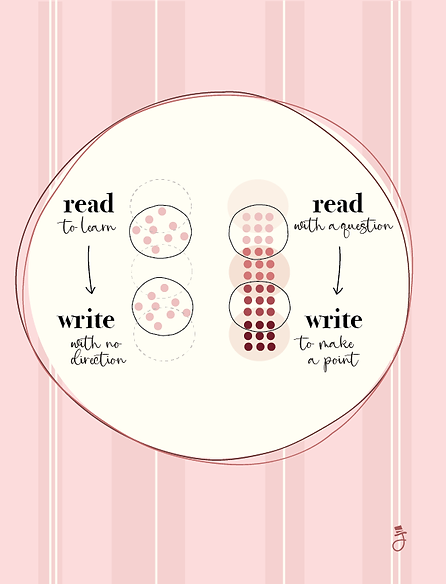 read-write-gallery-image.png
