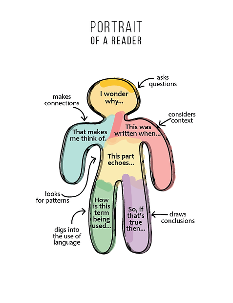 portrait-of-a-reader.png
