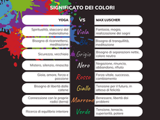 luscher colori