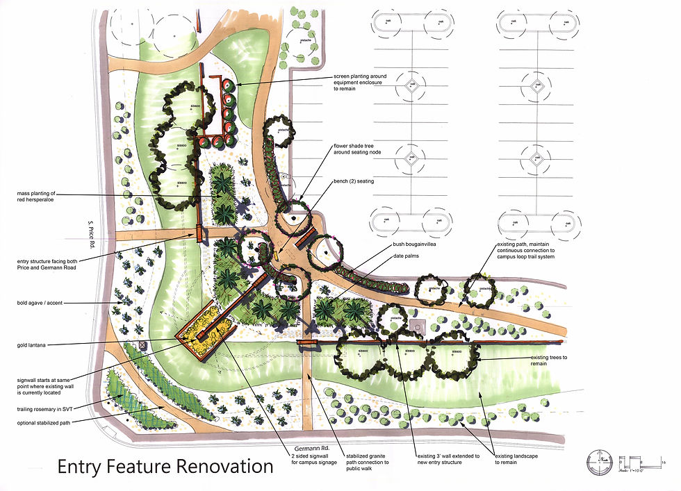 Concept Plan for New Monument Sign
