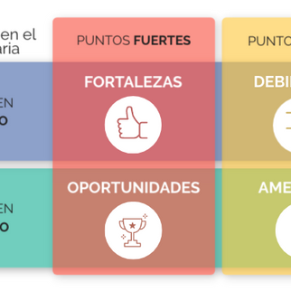 Análisis DAFO de la Gamificación en el aula de primaria.