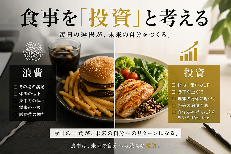 食事を「投資」と考える