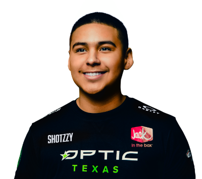 Shotzzy