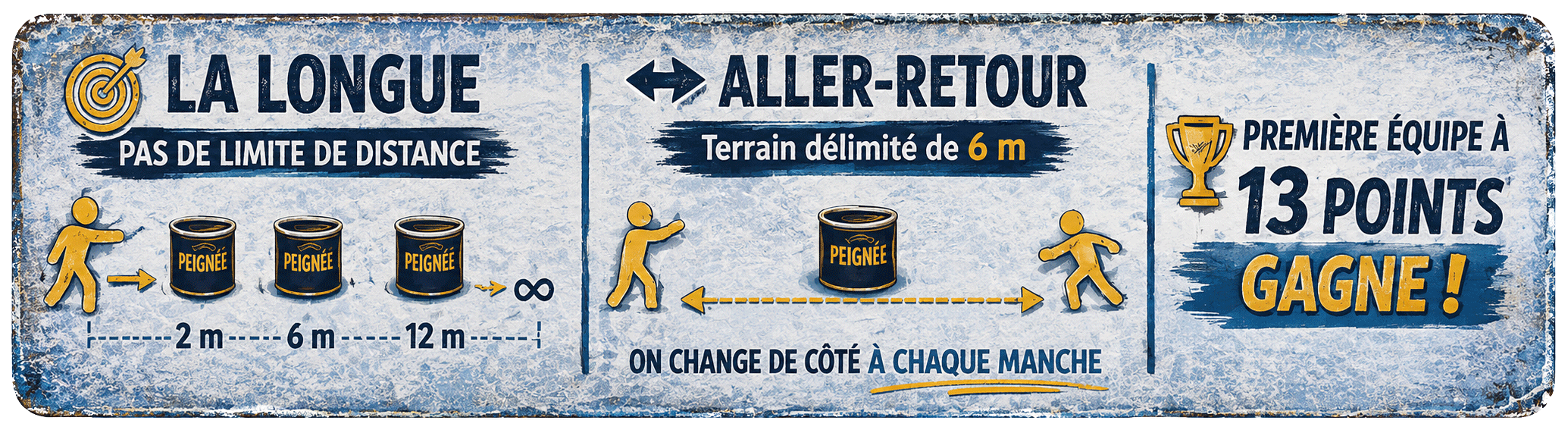 variantes-jeu-peignée.gif
