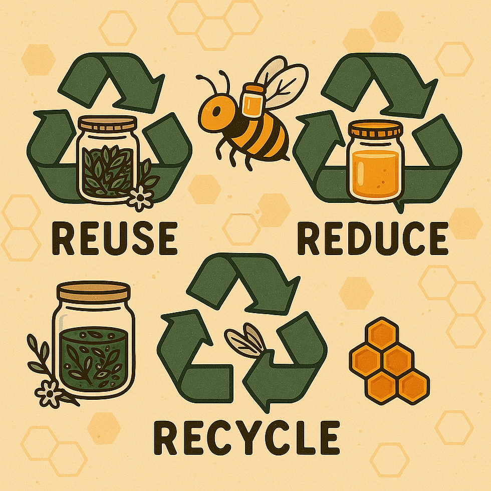 REDUCE-REUSE-RECYCLE
