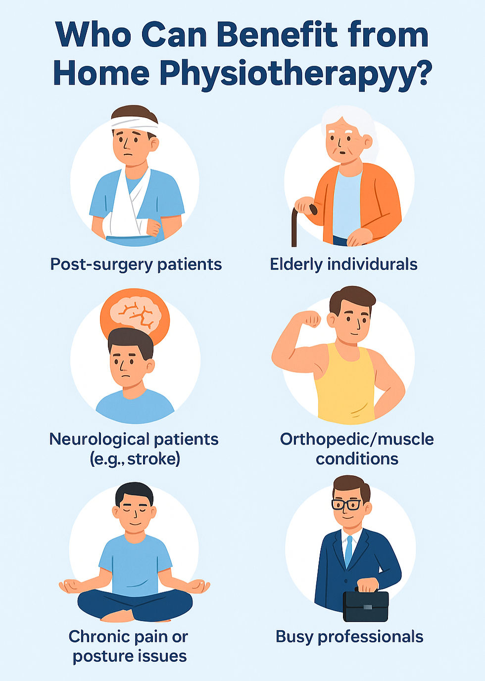 Icon grid placement of "Who Can Benefit from Home Physiotherapy"