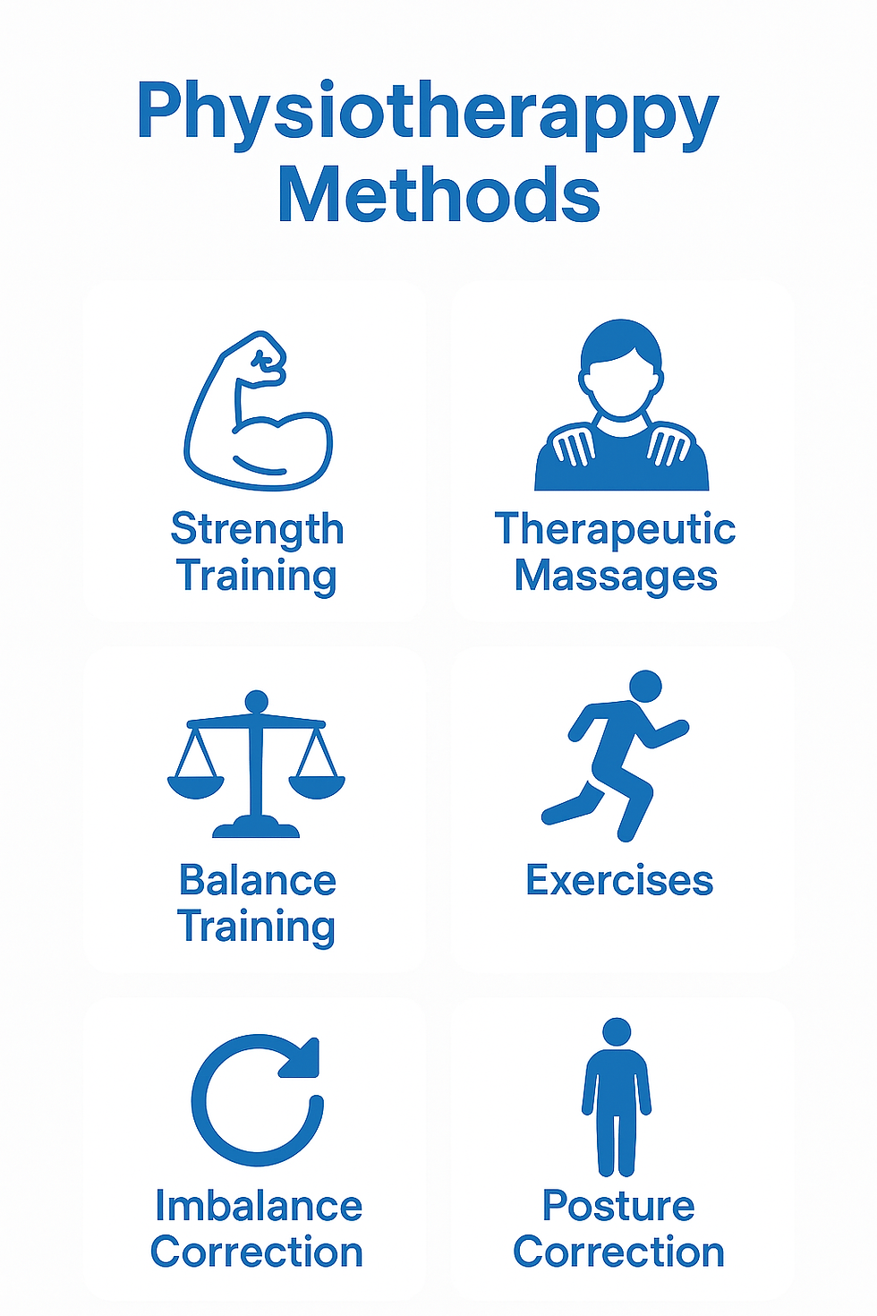 Infographic of in-home physiotherapy methods offered by Pflege in Dubai.