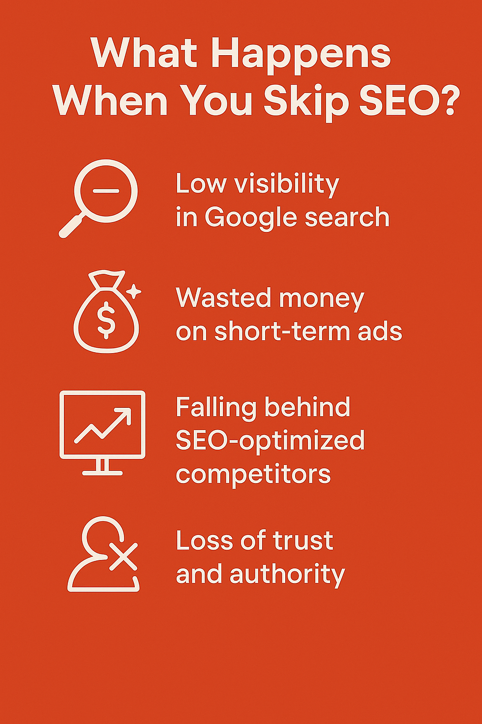 Vertical flow of What Happens When You Skip SEO? with bold icons + short text blurbs