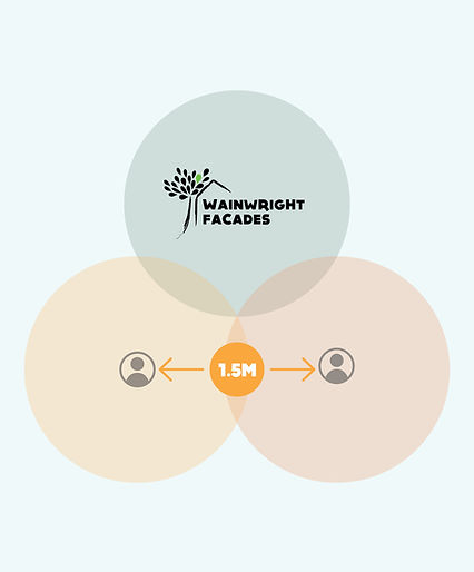 Social Distancing (newsletter).jpg