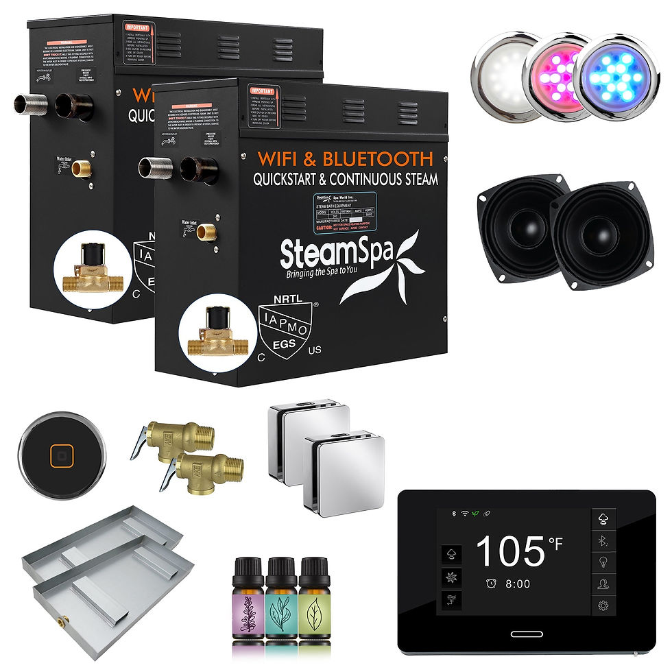 Thumbnail: Black Series Package with New Square Steam Heads