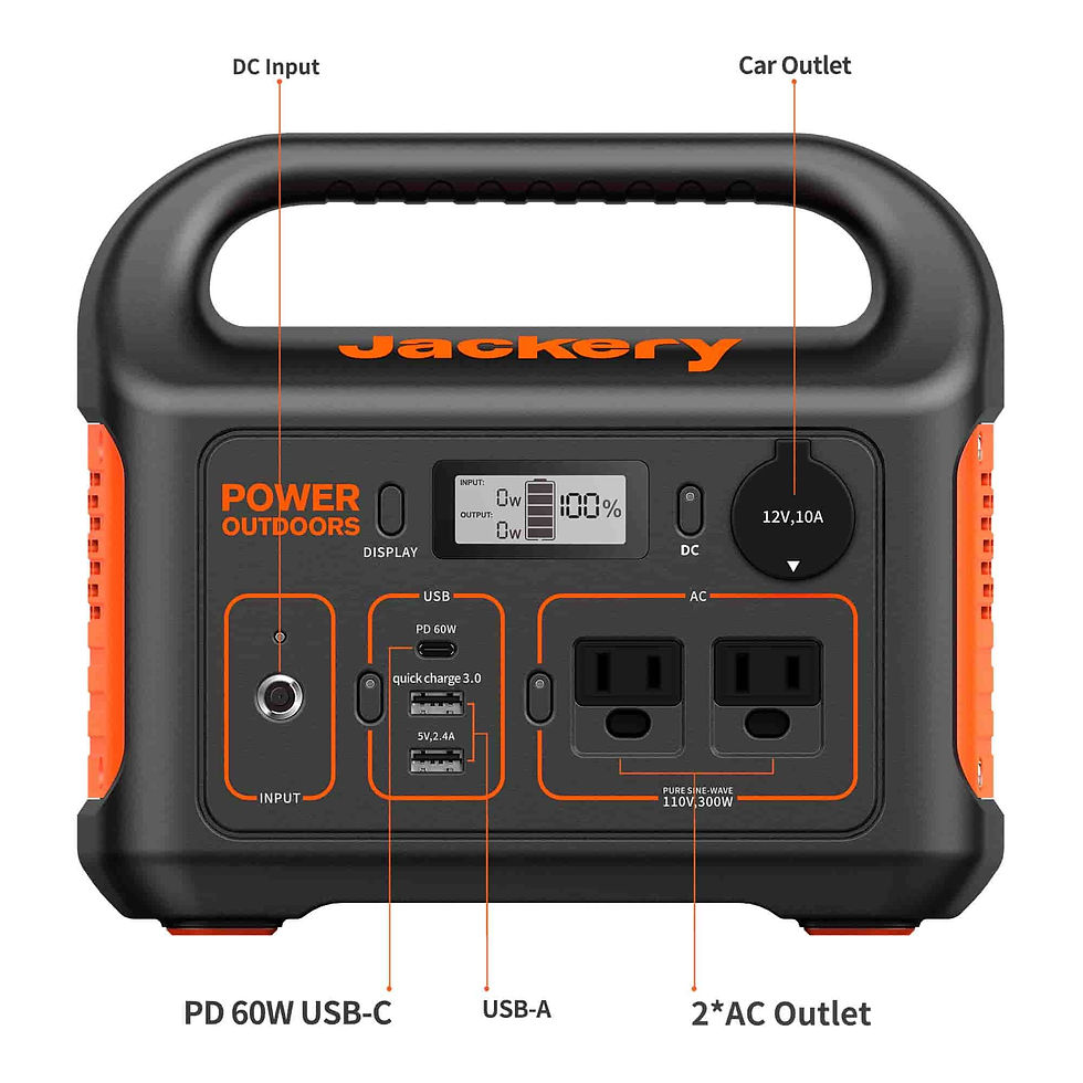 Thumbnail: Jackery Solar Generator 300