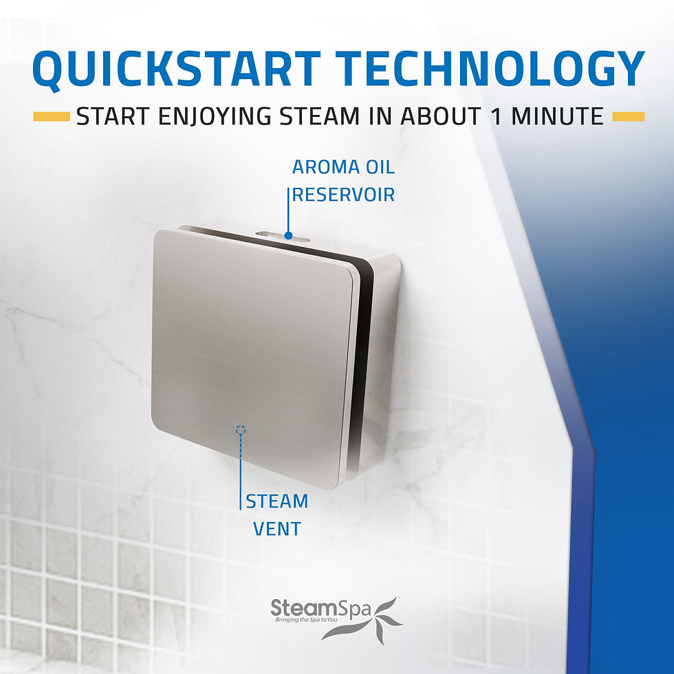 Thumbnail: Oasis Series Wireless Package with New Square Steam Heads