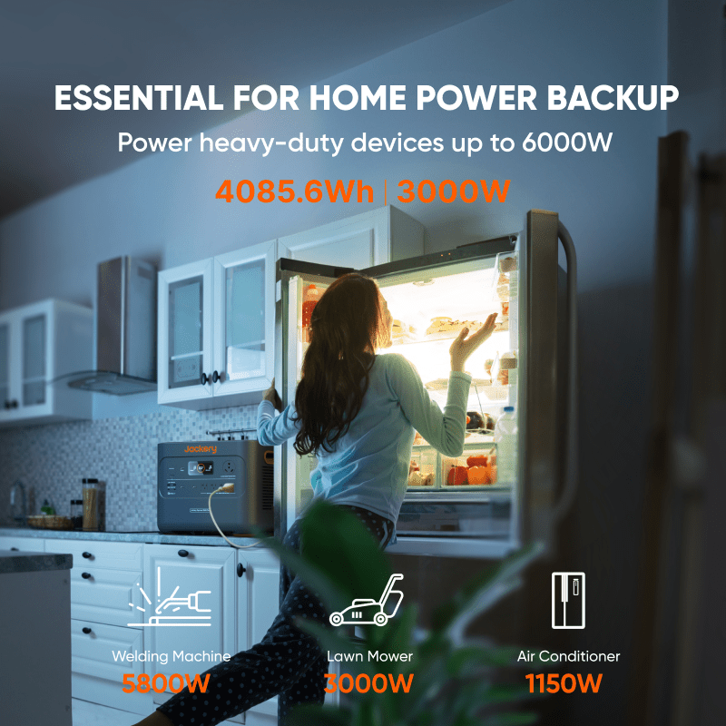 Thumbnail: Jackery Solar Generator 2000 Plus Kit (4kWh)