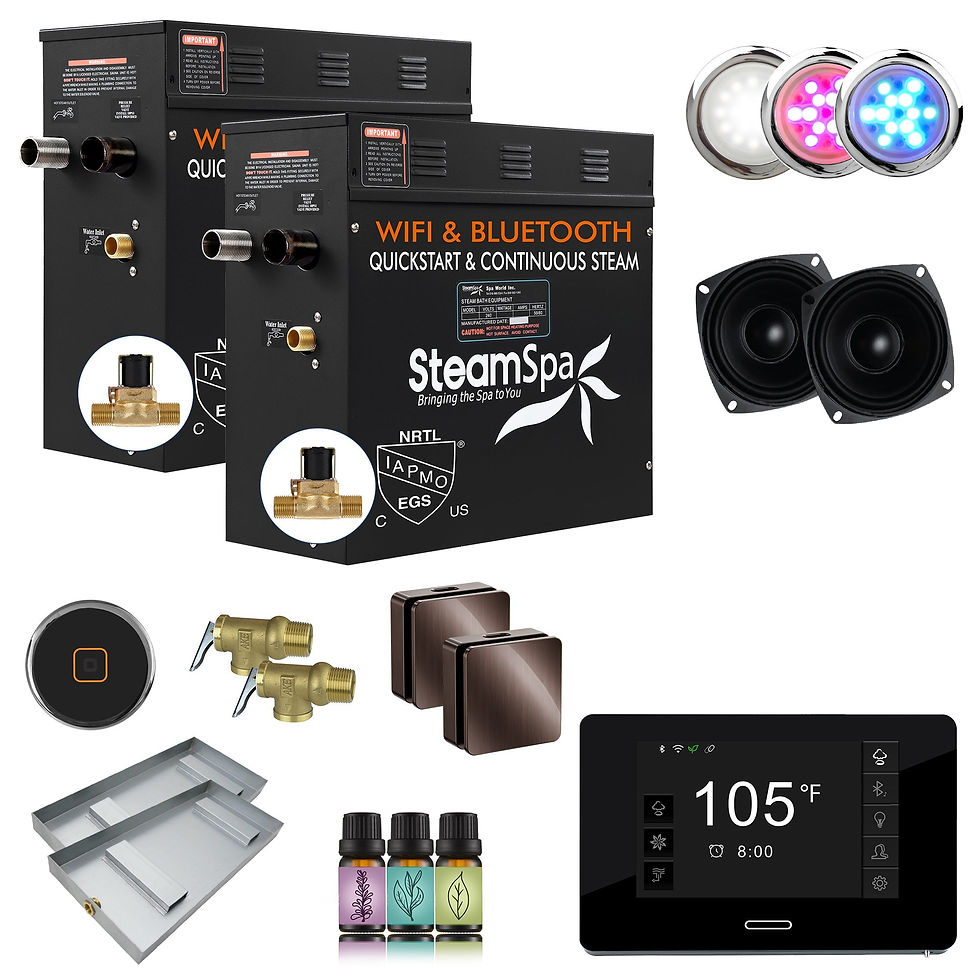 Thumbnail: Black Series Package with New Square Steam Heads