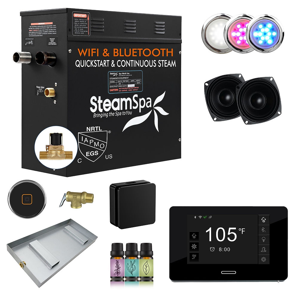 Thumbnail: Black Series Package with New Square Steam Heads