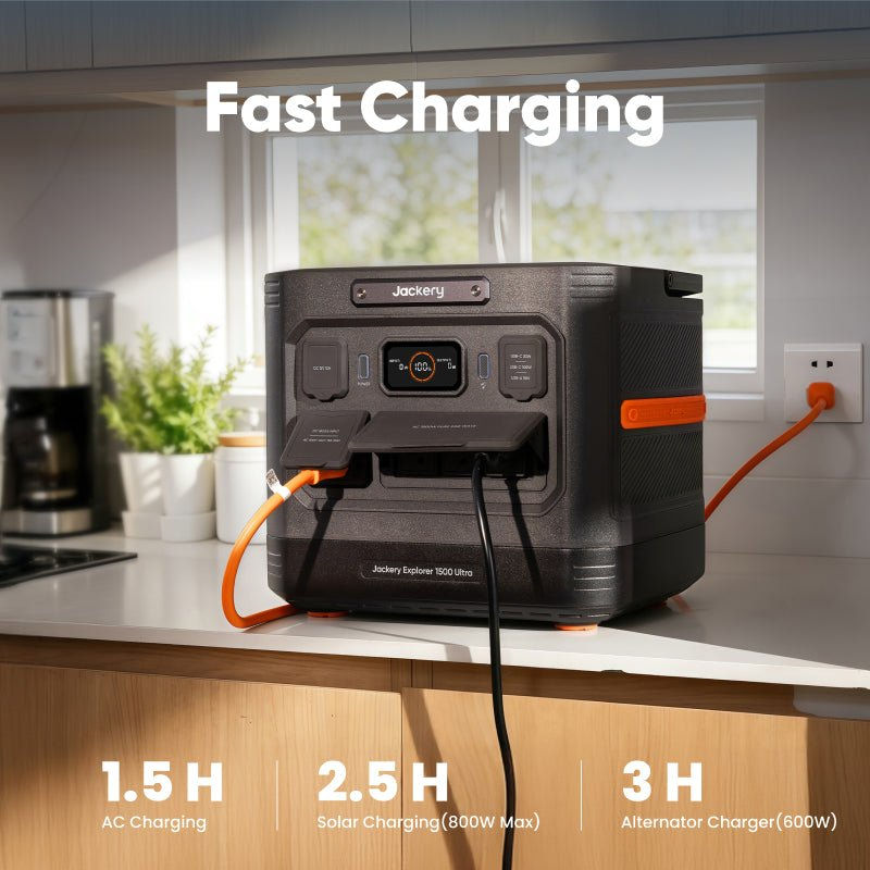 Thumbnail: Jackery Portable Power Station  Explorer 1500 Ultra