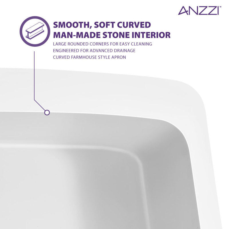 Thumbnail: ANZZI Prisma Series Farmhouse Solid Surface 36 in. 0-Hole Single Bowl Kitchen Si