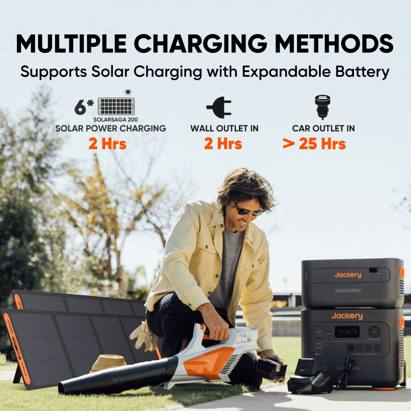 Thumbnail: Jackery Solar Generator 2000 Plus Kit (4kWh)
