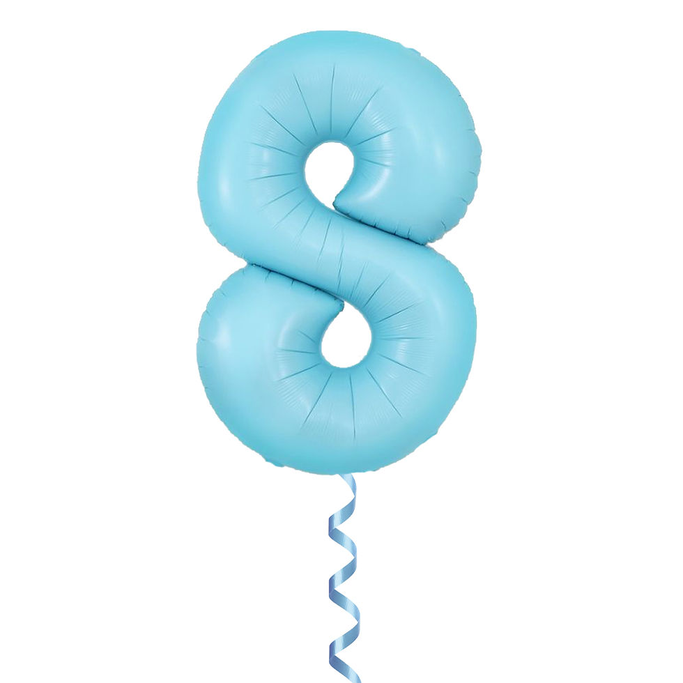Thumbnail: 34" Baby Blue Foil Balloon Numbers