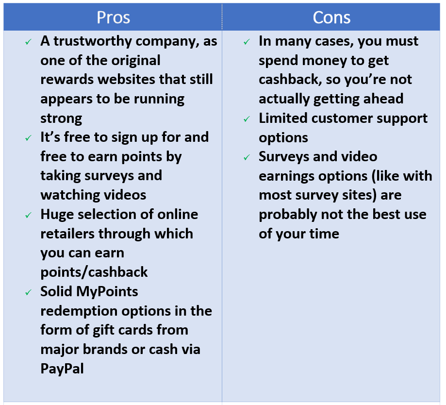 mypoints pros and cons