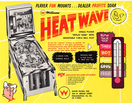 Heat Wave Flyer