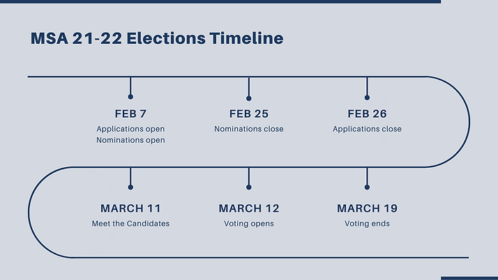 Blue and Black Timeline Presentation (2)