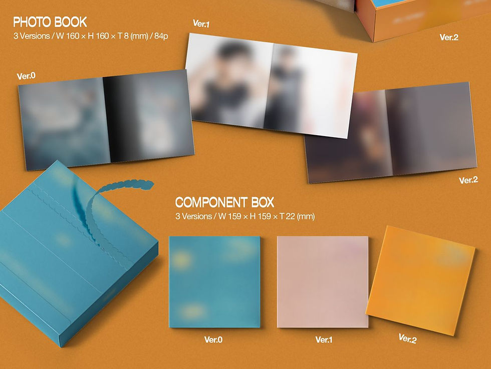 Thumbnail: SEVENTEEN 12th Mini Album