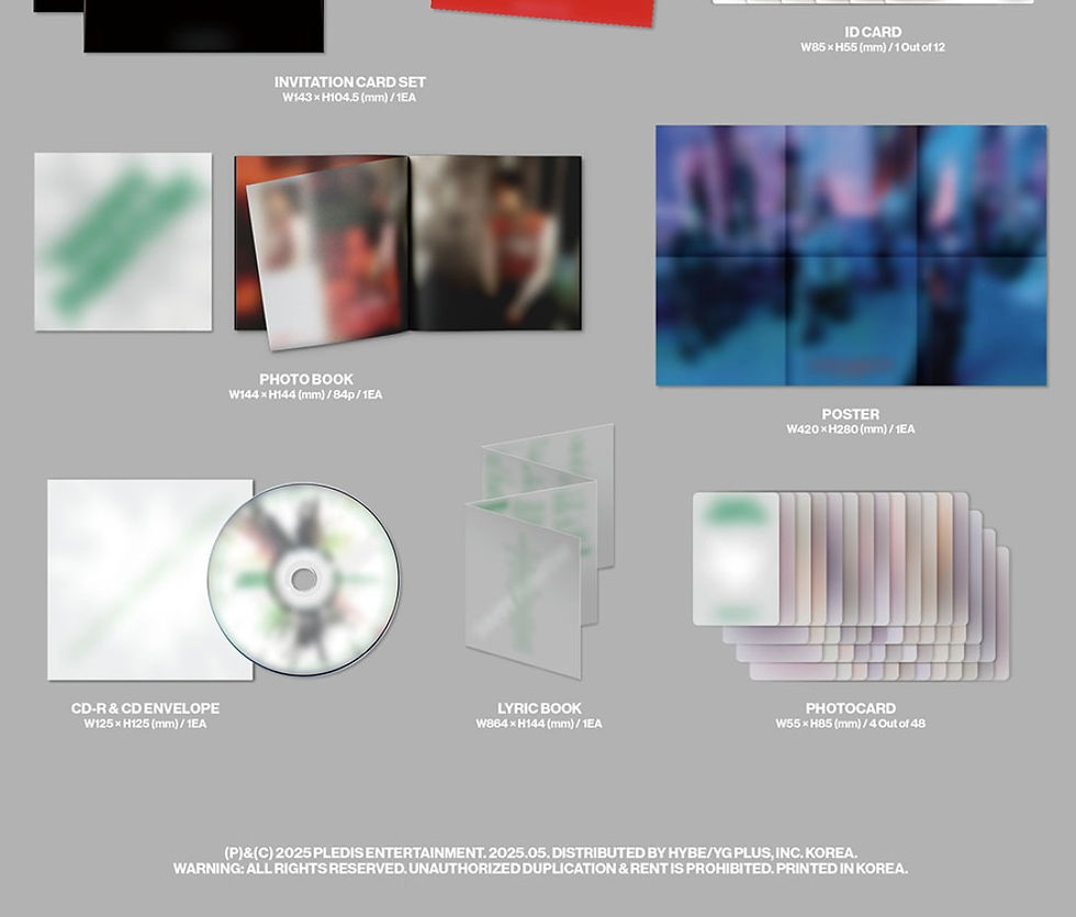 Thumbnail: SEVENTEEN HAPPY BURSTDAY Set with WeVerse POB 5th Album (PO)