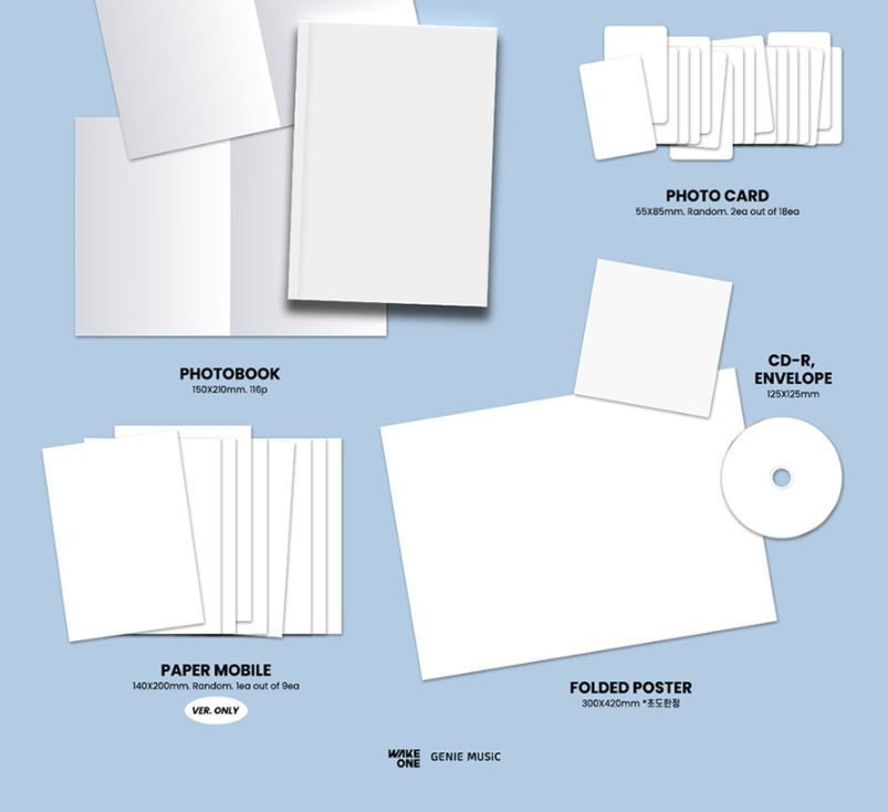 Thumbnail: ZEROBASEONE MELTING POINT 2nd Mini ALBUM