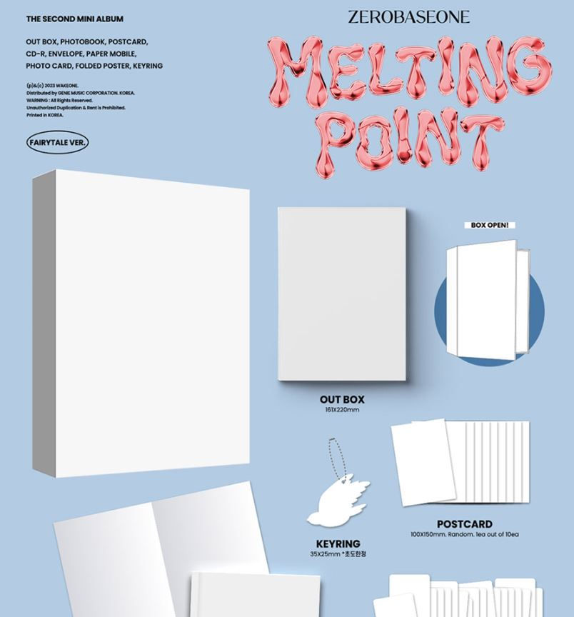 Thumbnail: ZEROBASEONE MELTING POINT 2nd Mini ALBUM