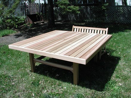 Thumbnail: Select Country Table